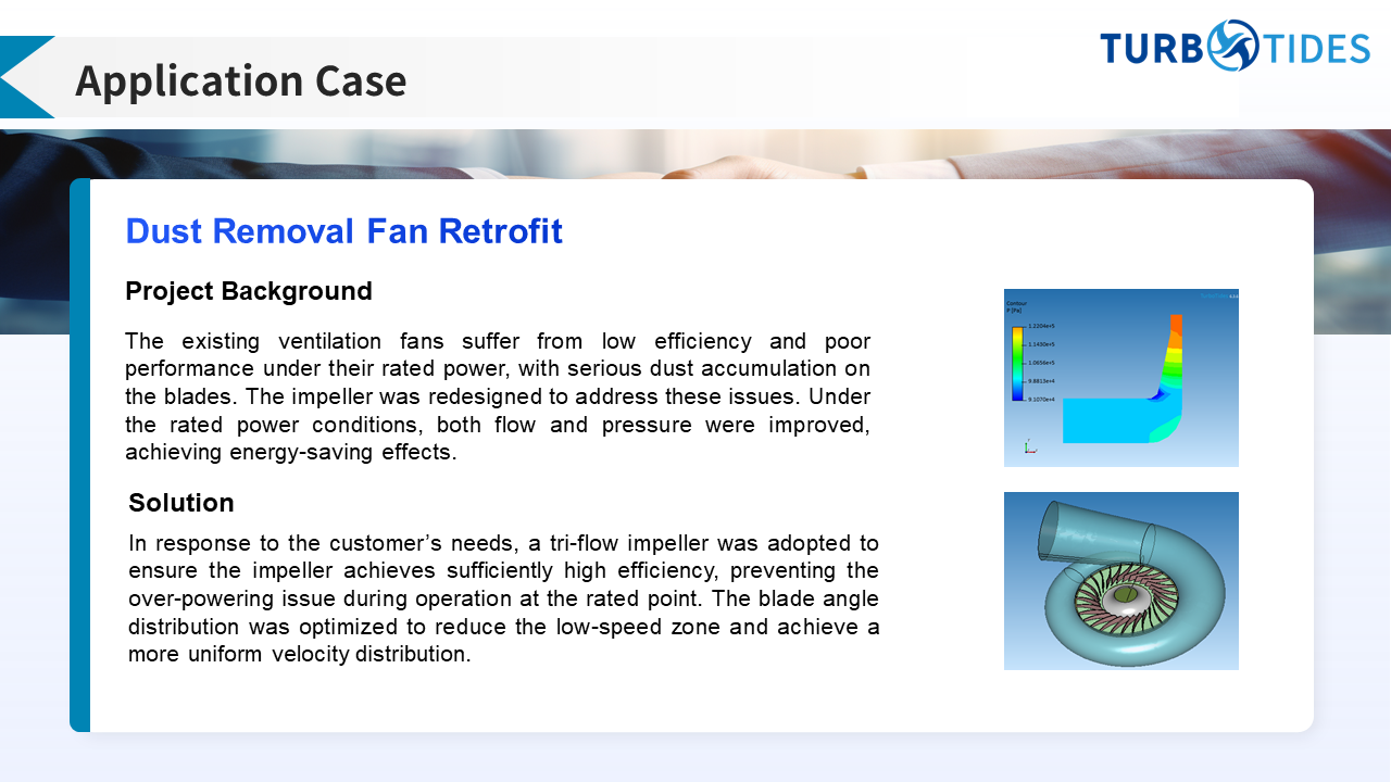 Coke Oven Gas Fan Design